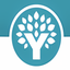 YNAB